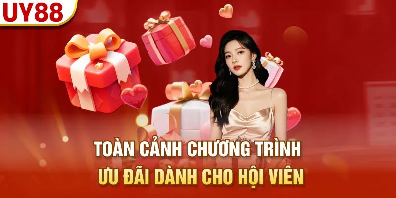Toàn cảnh chương trình ưu đãi dành cho hội viên